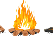 Clipart:Ng8g_Odaaec= Fire