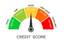 How to Improve Your Credit Score for a Business Loan