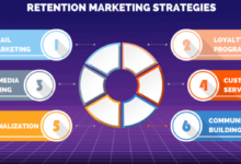 Top 7 Customer Retention Strategies That Work Across Industries