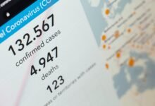 case tracking request number