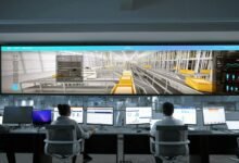 ovarioteram revolutionizing business processes
