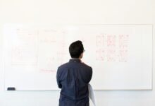 strategic value of bvostfus