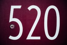 numbered search results for specific ids