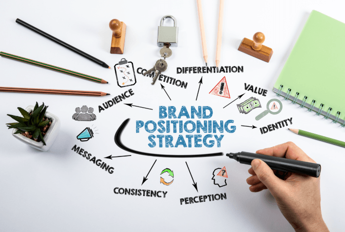 Why Strong PR Matters for Growing B2B Businesses